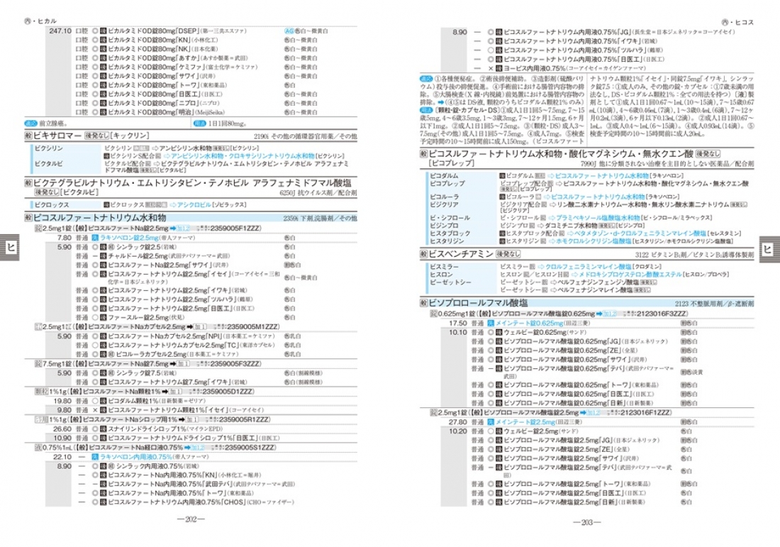 ジェネリック医薬品リスト 書籍一覧 医薬品情報ならyjコード検索が可能な医薬情報研究所