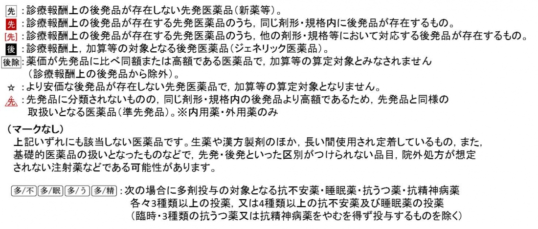 レセプト事務のための薬効・薬価リスト | 書籍一覧|医薬品情報ならYJコード検索が可能な医薬情報研究所