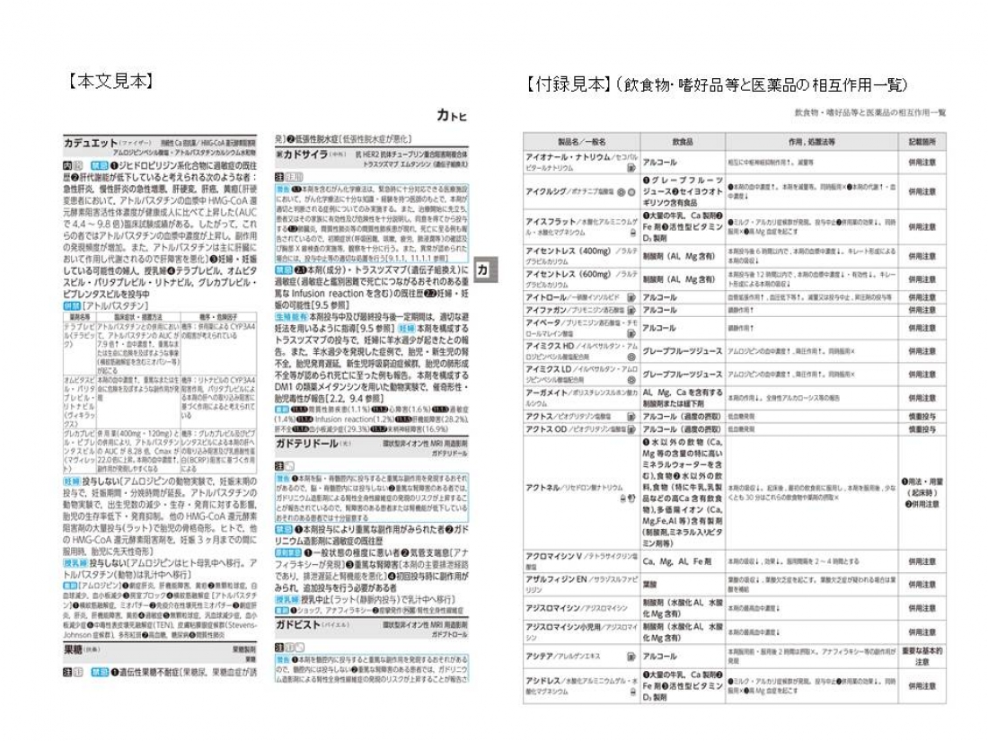 投薬禁忌リスト 投薬禁忌リスト 書籍一覧 医薬品情報ならyjコード検索が可能な医薬情報研究所